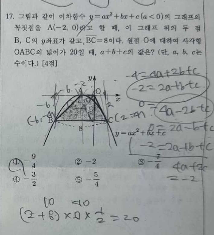 17번 문항