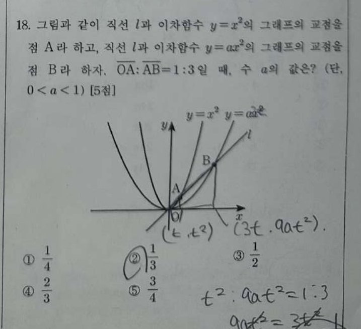 18번 문항