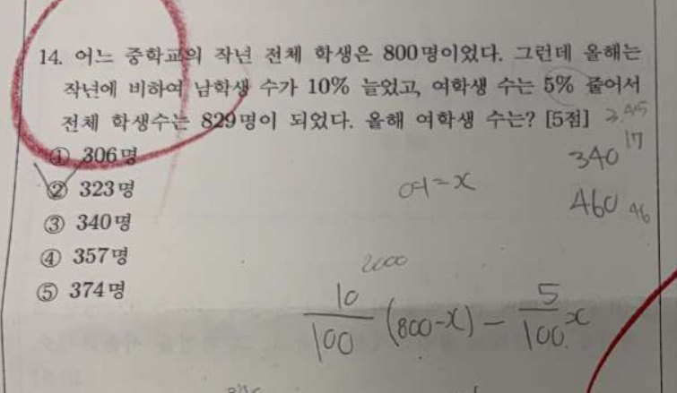 14번 문항