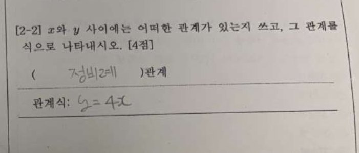 논술형 2-2번 문항