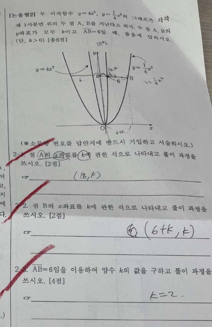 논술형 2번 문항