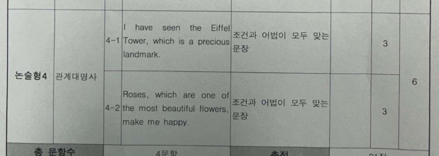 논술형 4번 문항