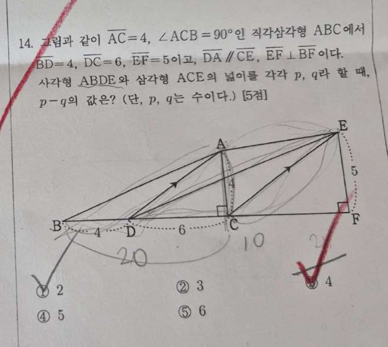 14번 문항