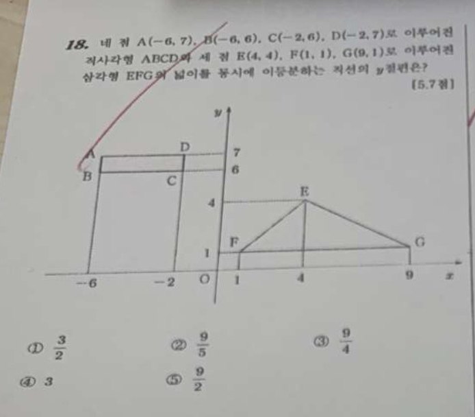 18번 문항