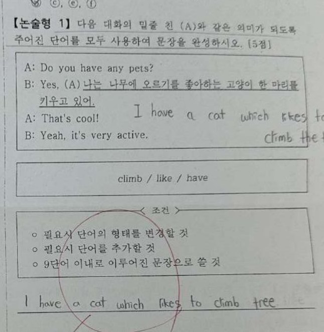 논술형 1번 문항