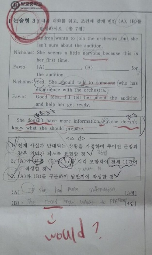 논술형 3번 문항