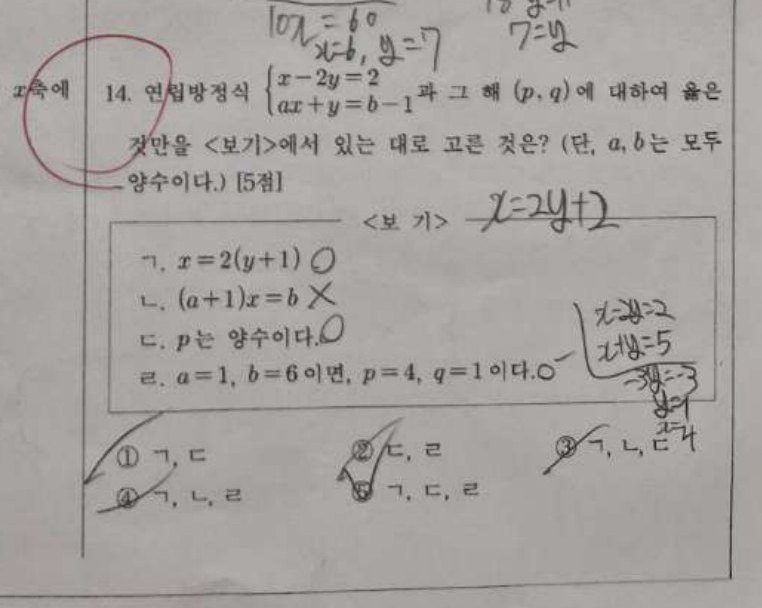 14번 문항