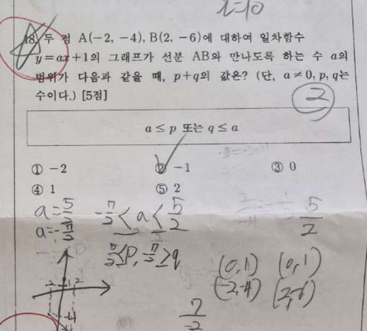 18번 문항