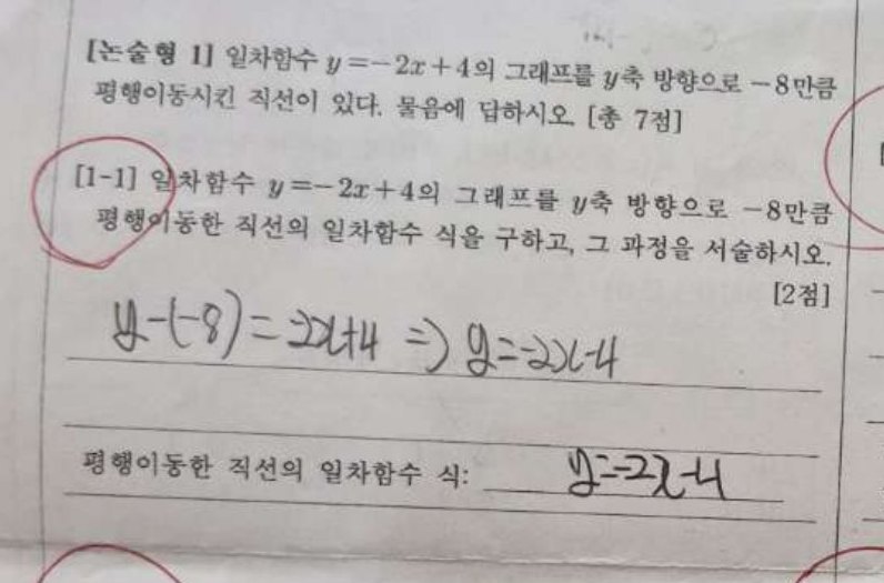 논술형 1-1번 문항