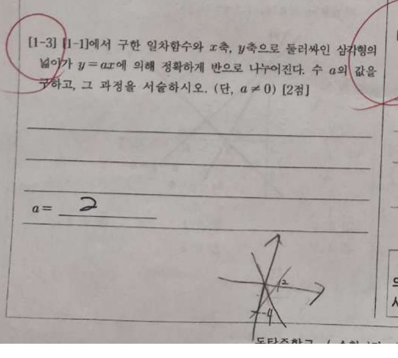 논술형 1-3번 문항