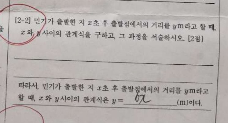 논술형 2-2번 문항