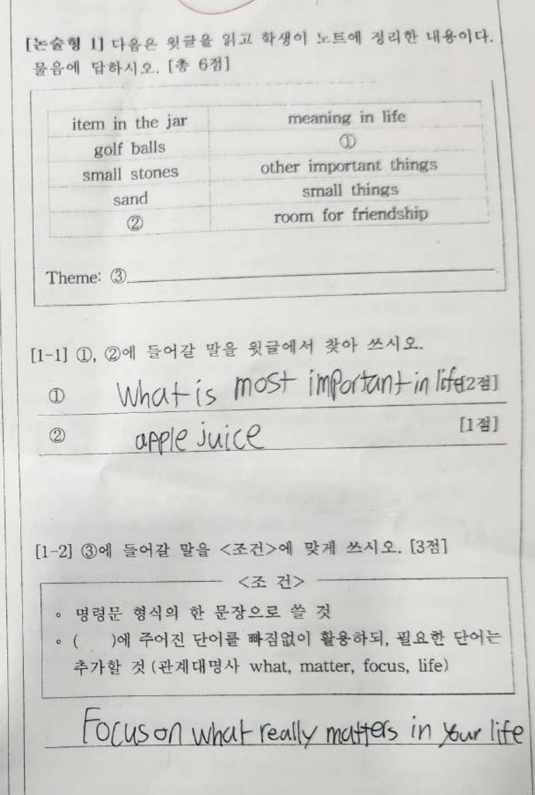 논술형 1번 문항