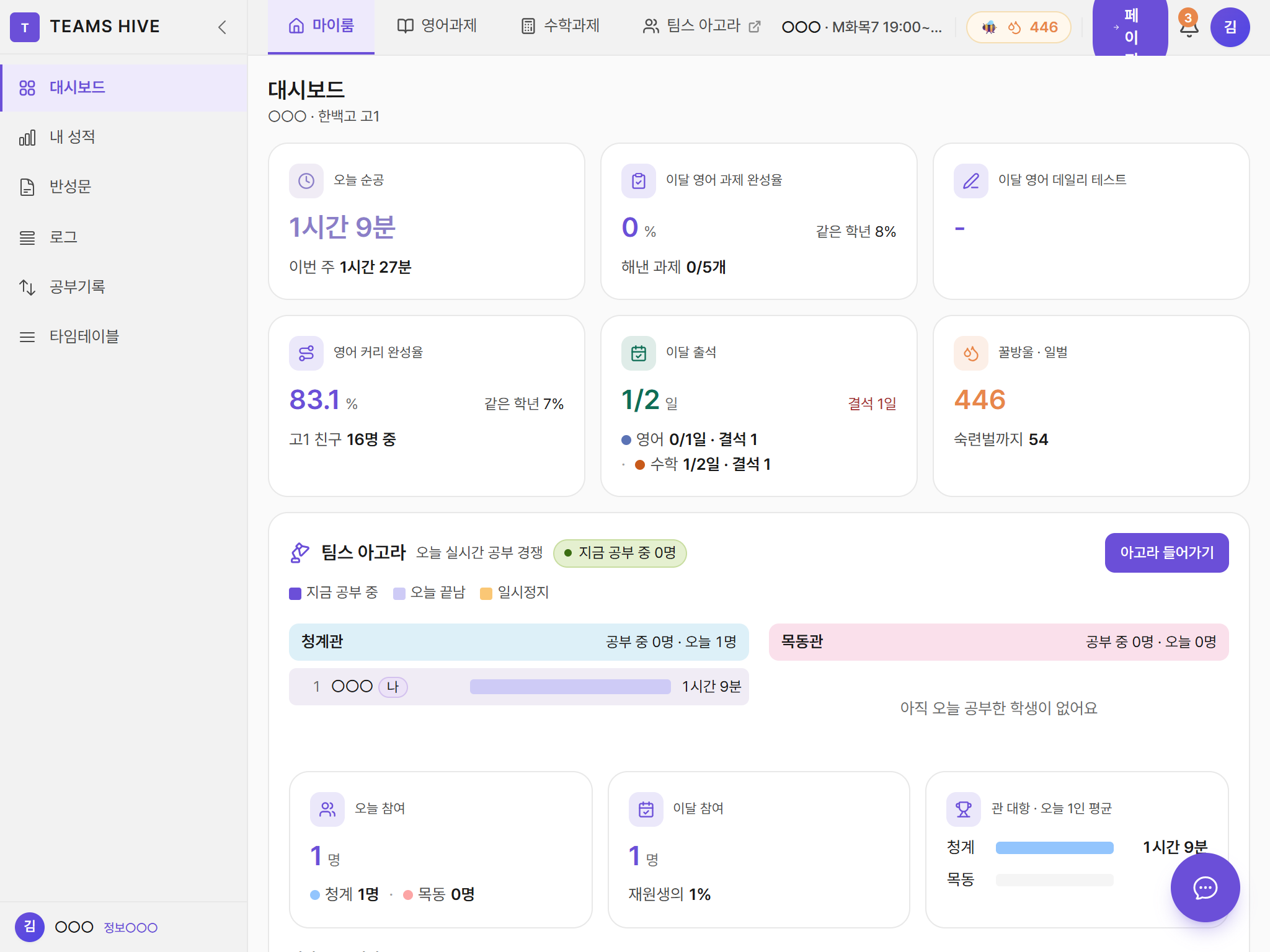 학생 마이룸 — 오늘 순공·과제 완성율·커리큘럼 완성율·출석